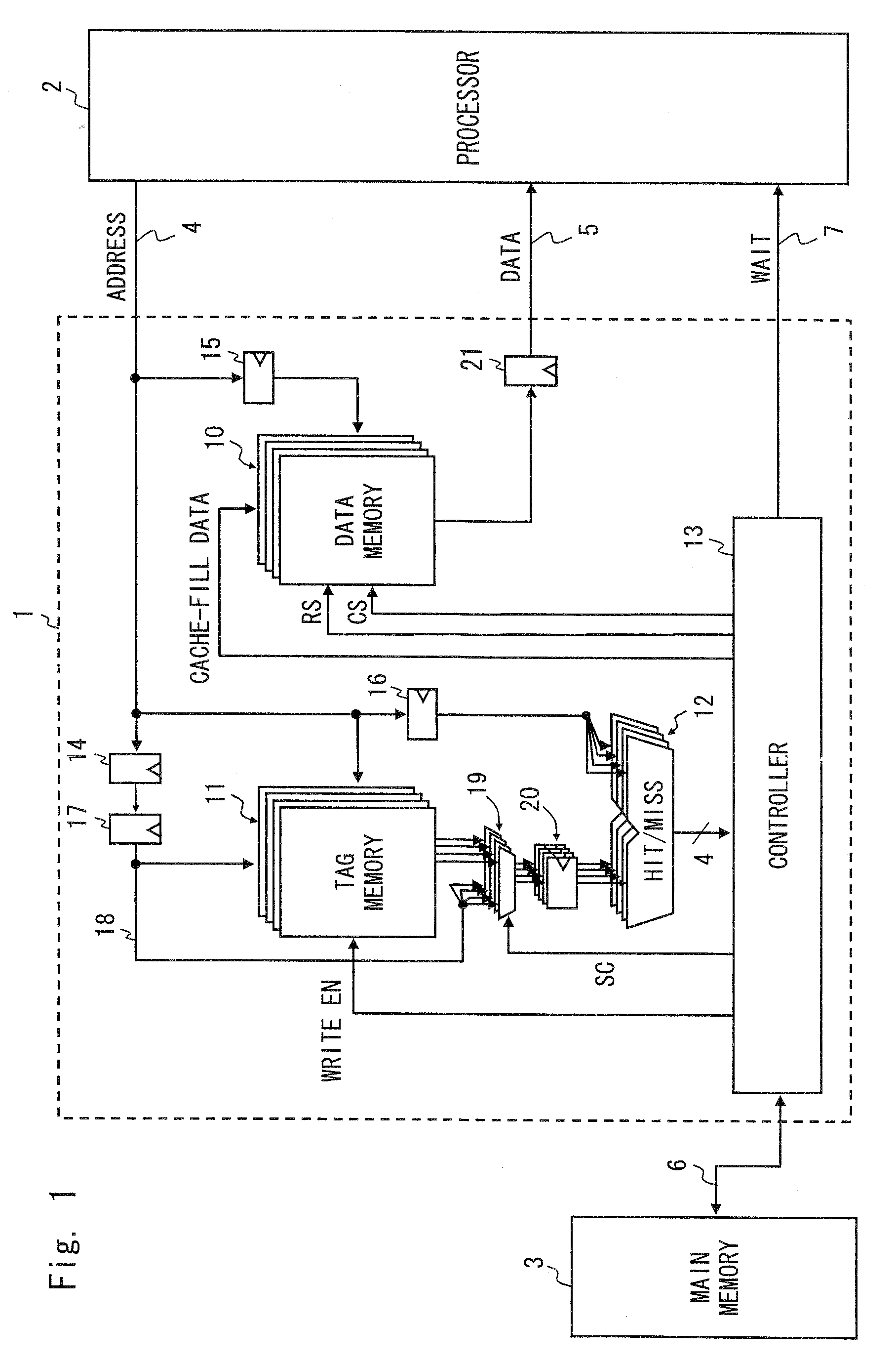 Cache memory having pipeline structure and method for controlling the same