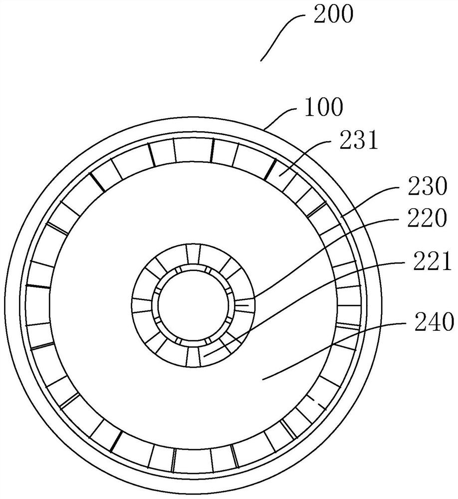 Double-rotational-flow low-nitrogen burner