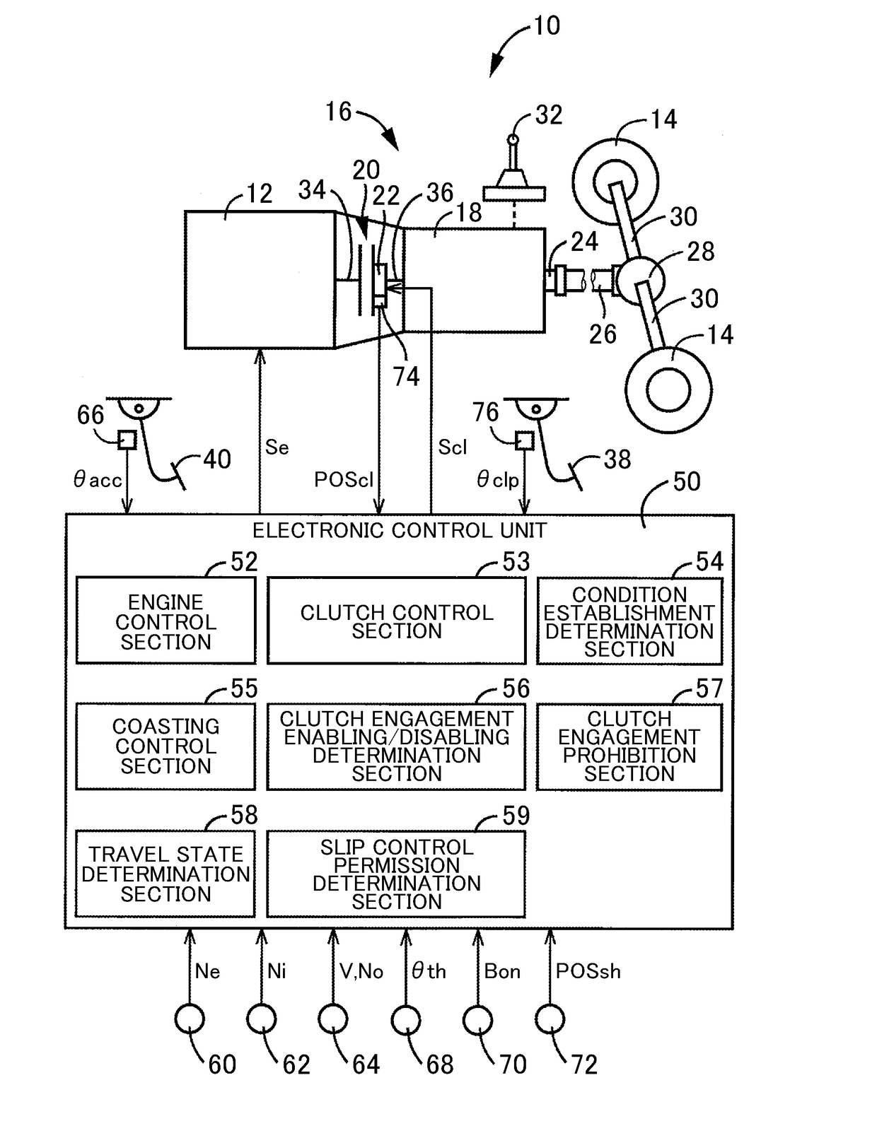 Controller for vehicle and control method