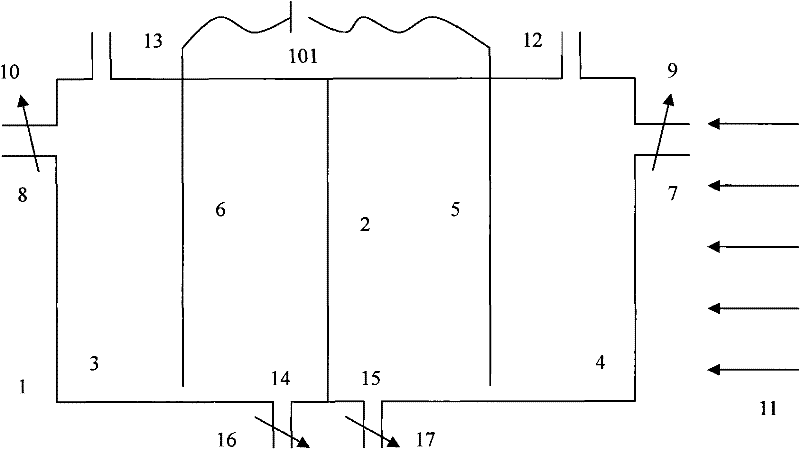 Photoelectrocatalysis water electrolysis method, device and application thereof