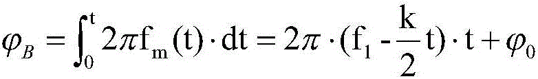 Large phase modifier start grid-connected control method