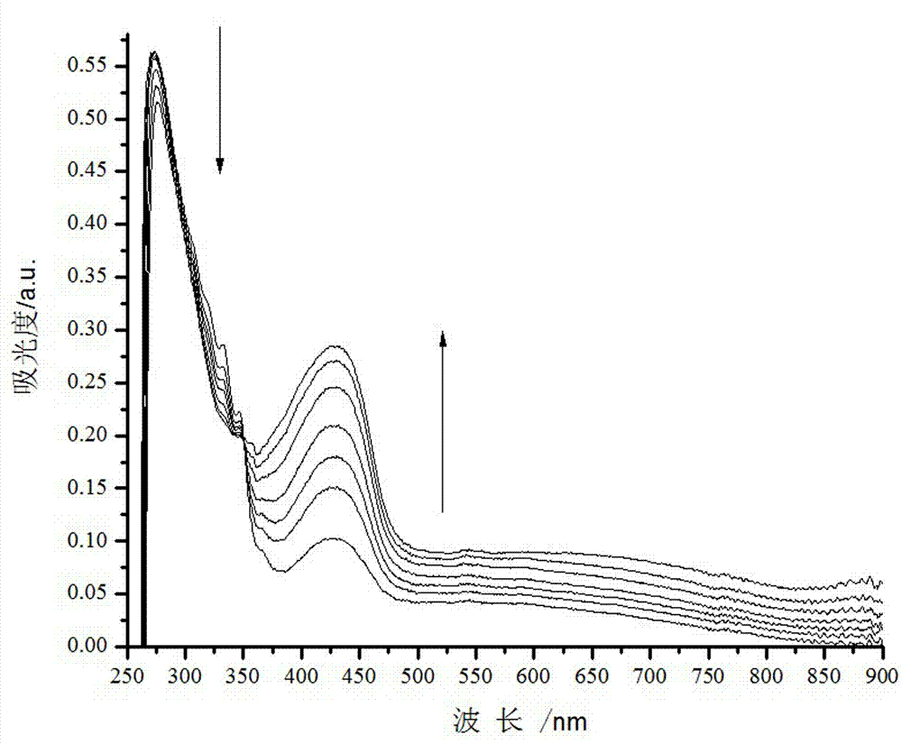 Long chain quinoline hydrazone gel factor, metal gel preparation thereof an application thereof for detecting cyanide ions