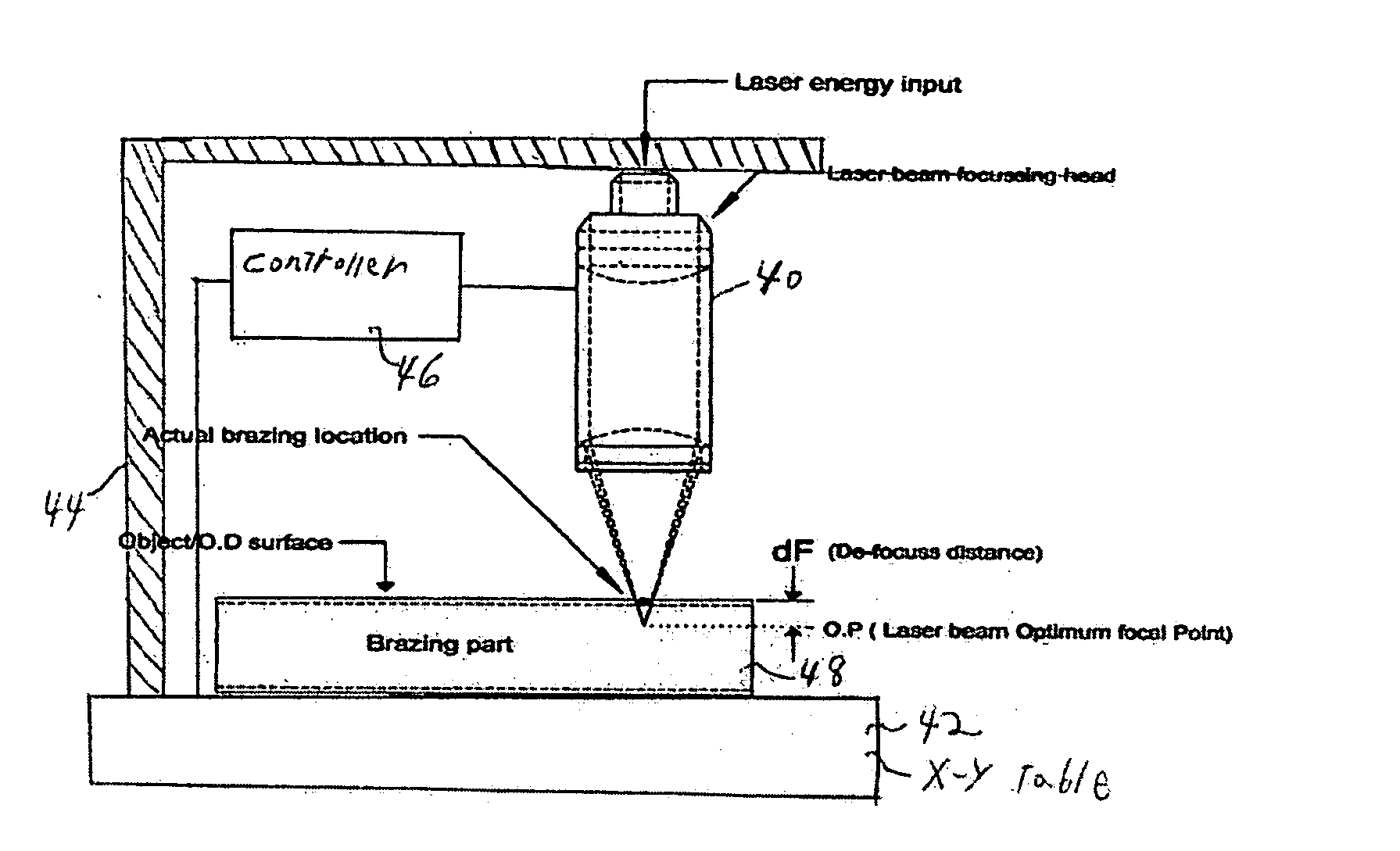 Medical devices having laser brazed joints