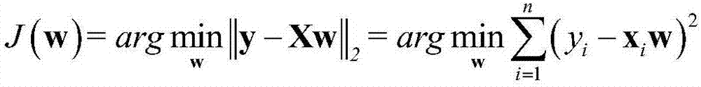 Self-paced learning based infrared spectroscopy quantitative analysis method and system