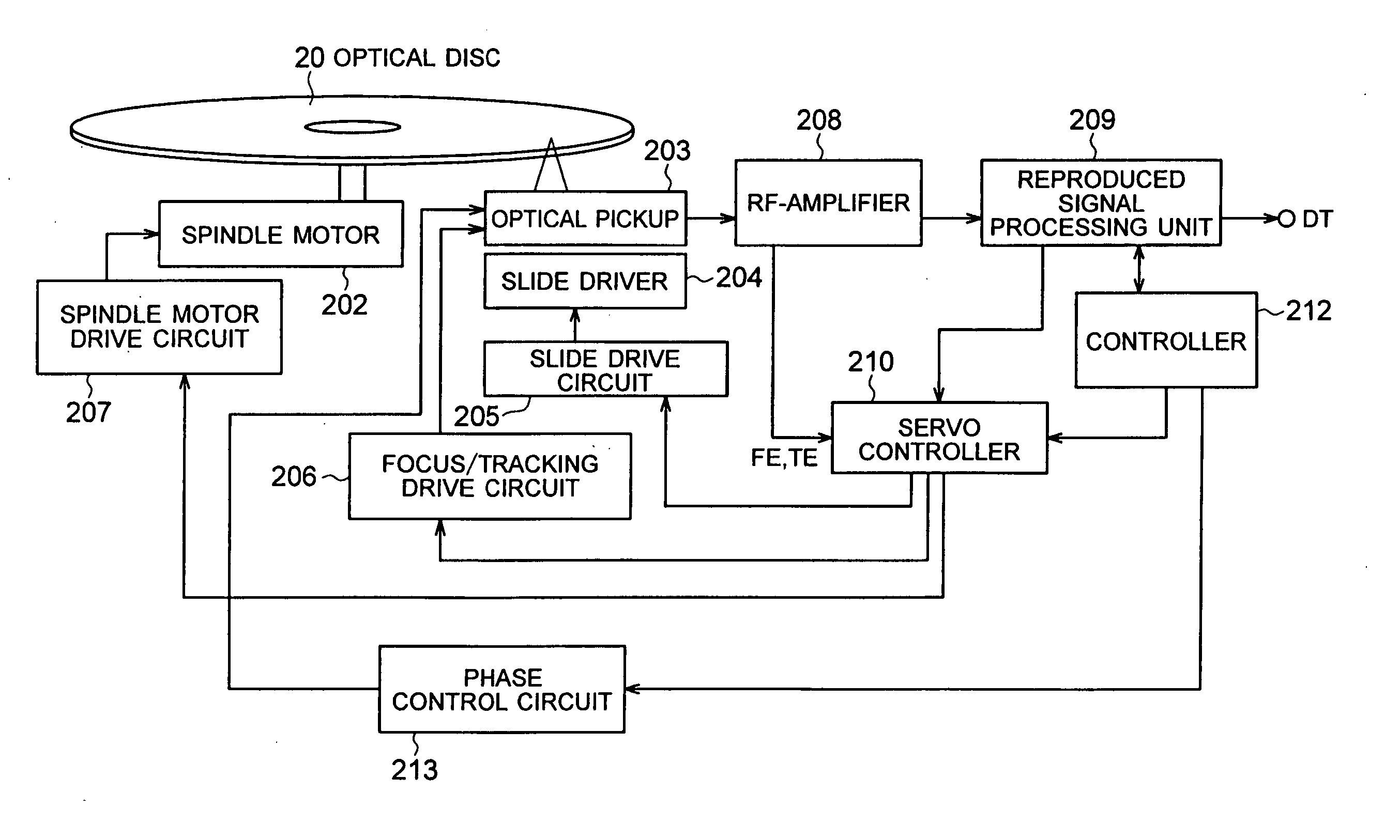 Optical pickup