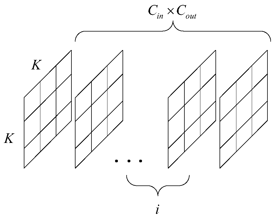 Network adaptive semi-precision quantification image processing method and system