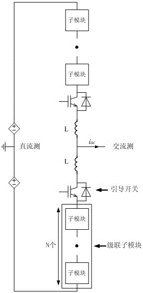 Efficient Simulation Modeling Method for Full-Bridge Cascaded Multilevel Converter