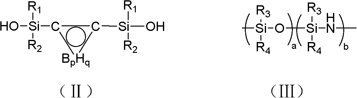 Poly(carborane-siloxane/silazane) polymer and preparation method thereof