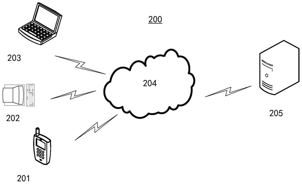 Method, device and system for recovering data and electronic equipment