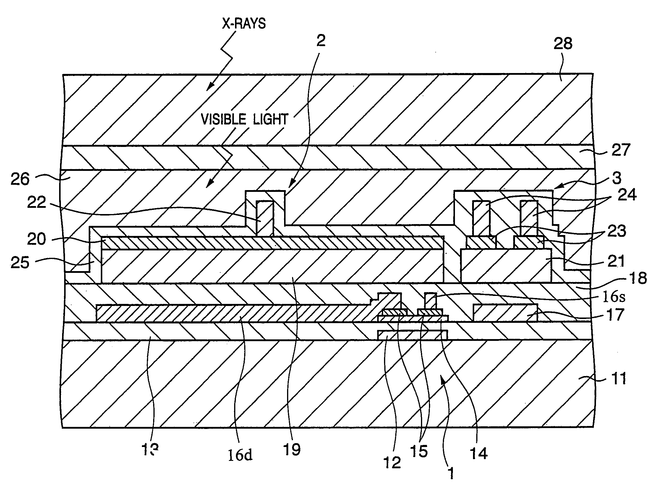 Image sensing apparatus and method using radiation