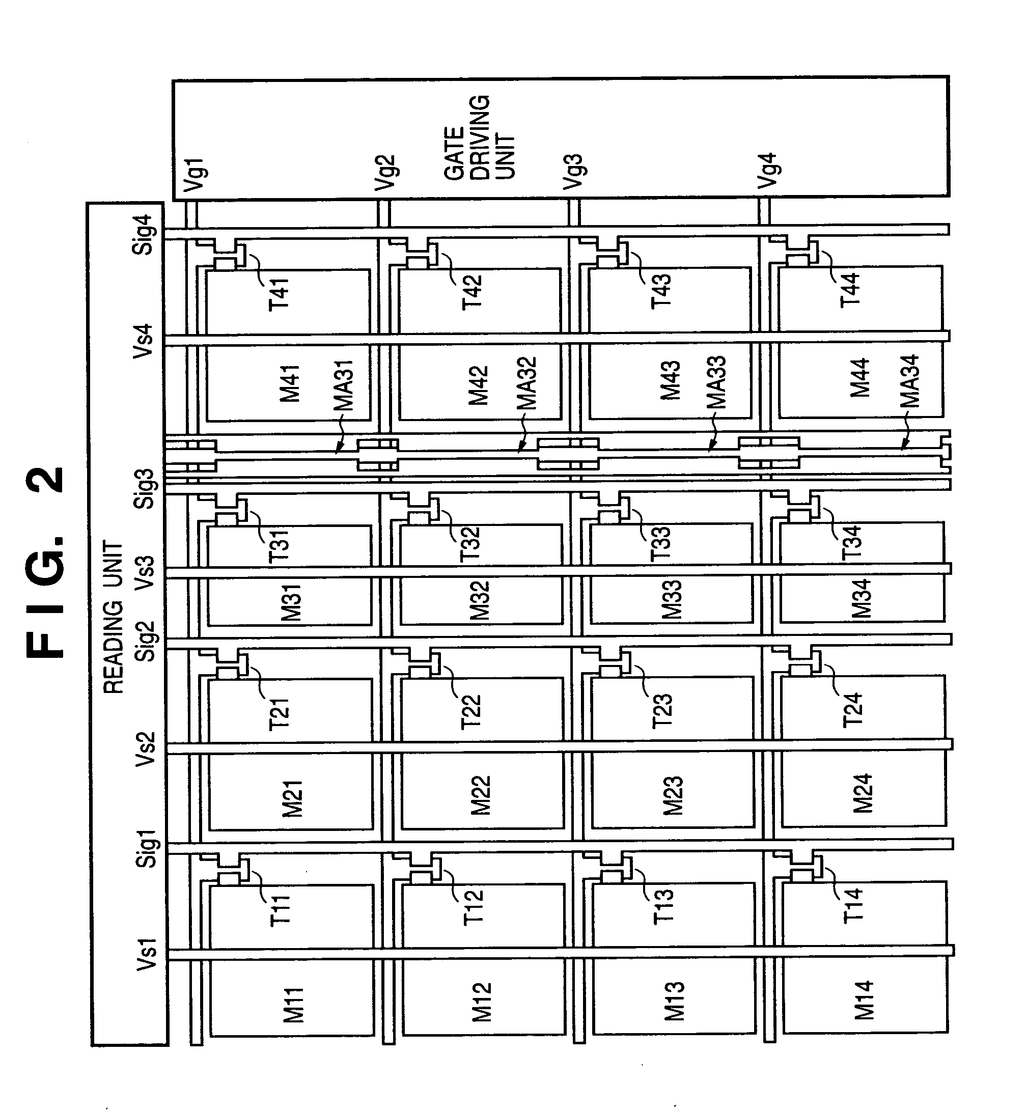 Image sensing apparatus and method using radiation