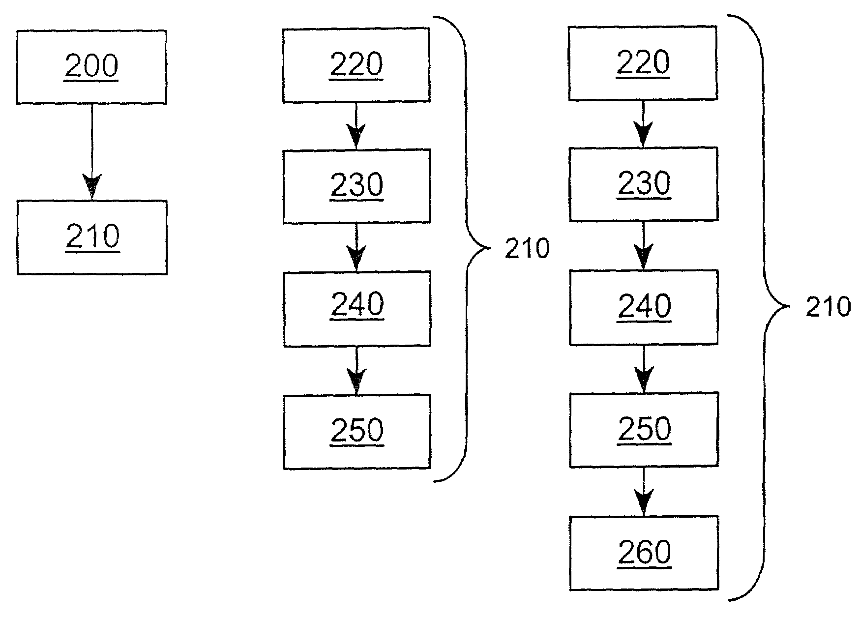 Decoding low density parity check codes