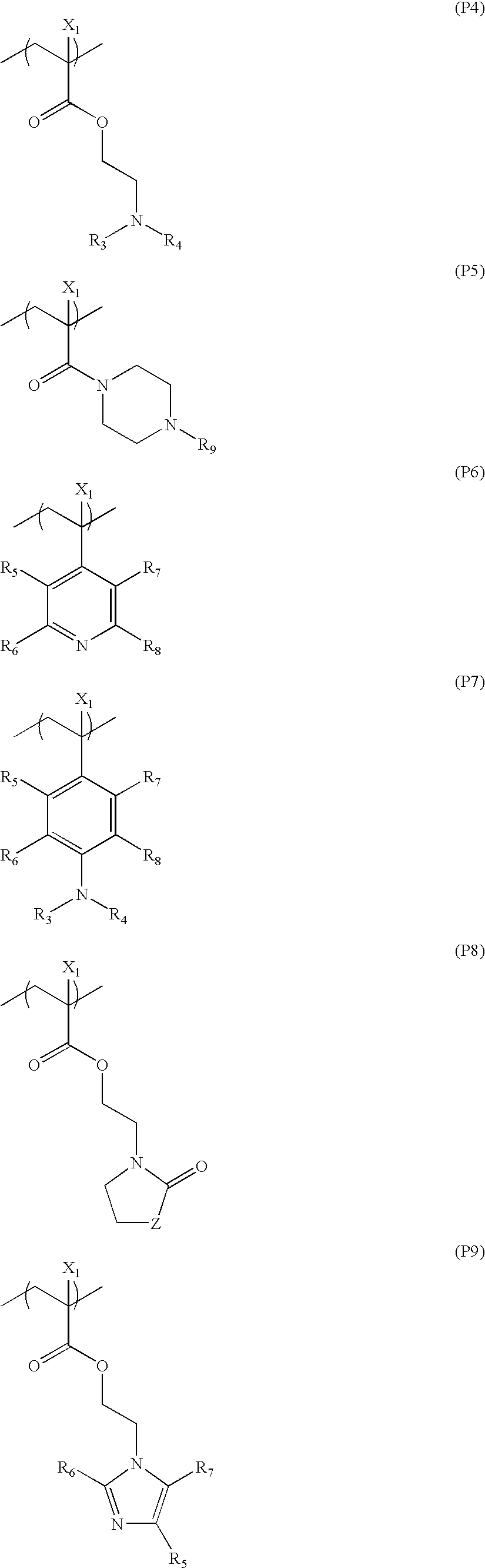 Positive resist composition and pattern-forming method using the same