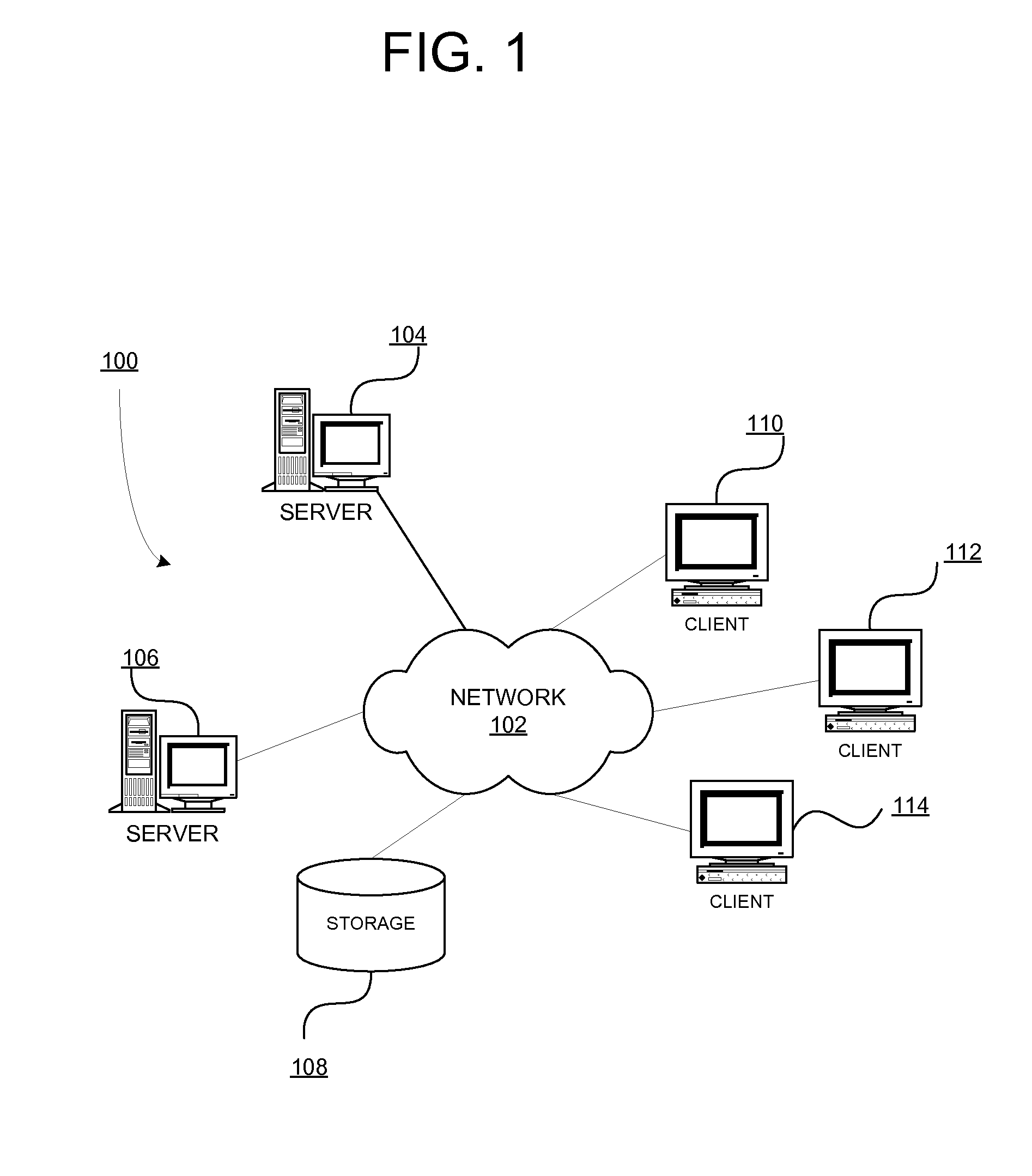 Configurable hierarchical tree view