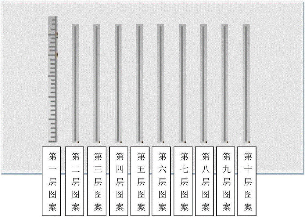 Periphery exposure method in manufacturing of liquid crystal display panel