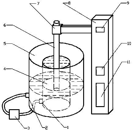 A liquid level gauge verification device and method