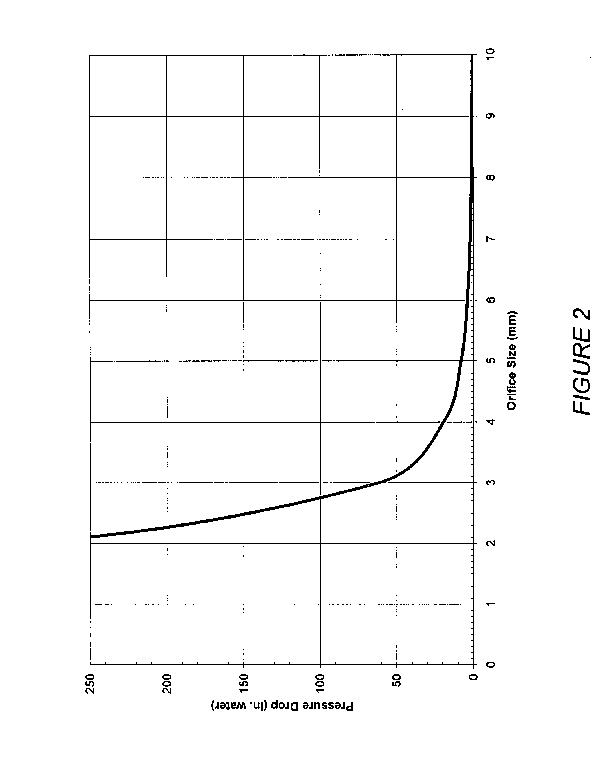 Resistive anti-obesity devices