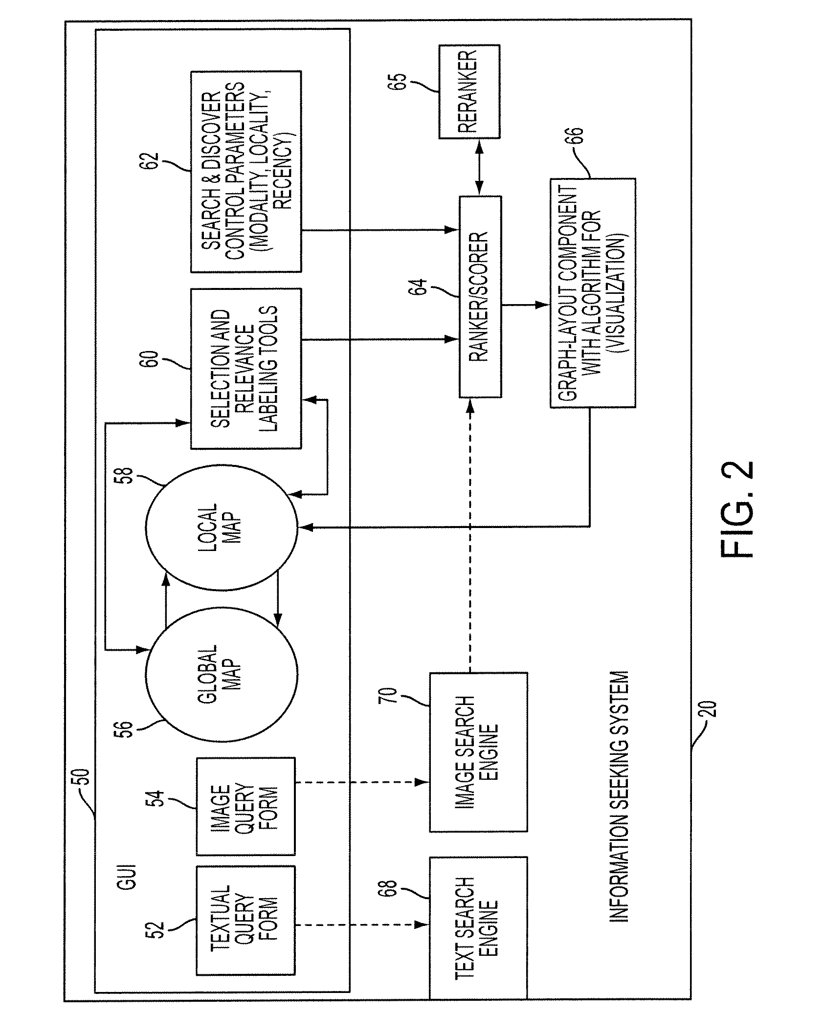 System and method for information seeking in a multimedia collection