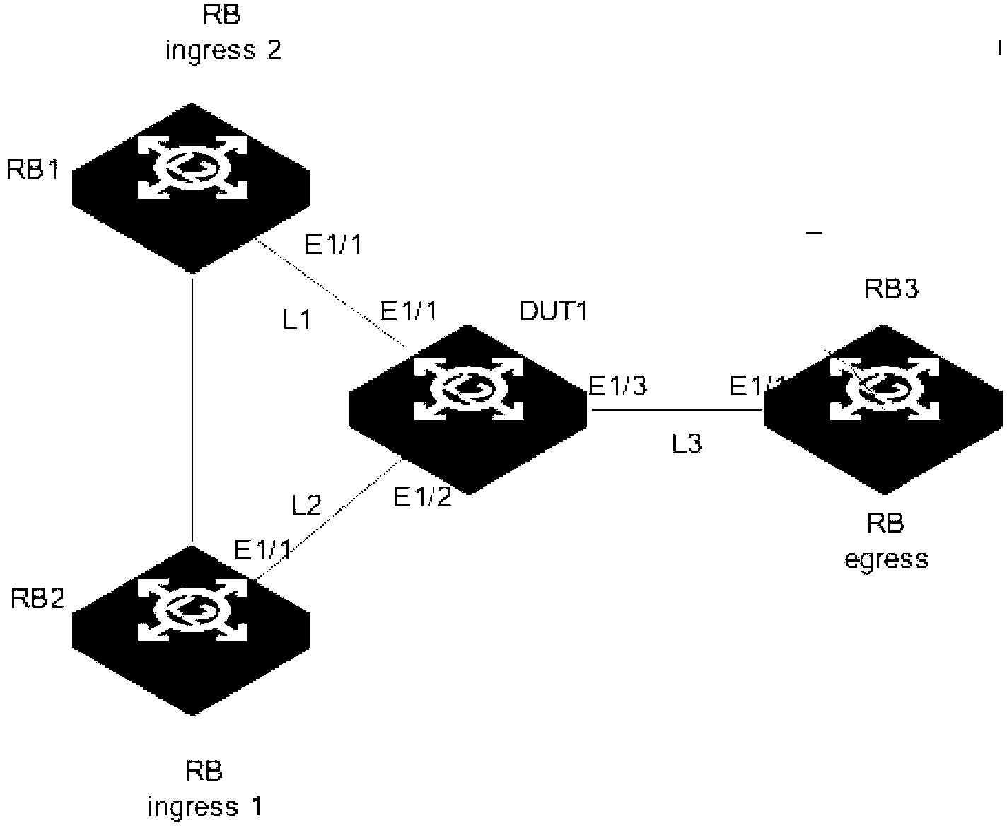 Method and device for processing protocol message