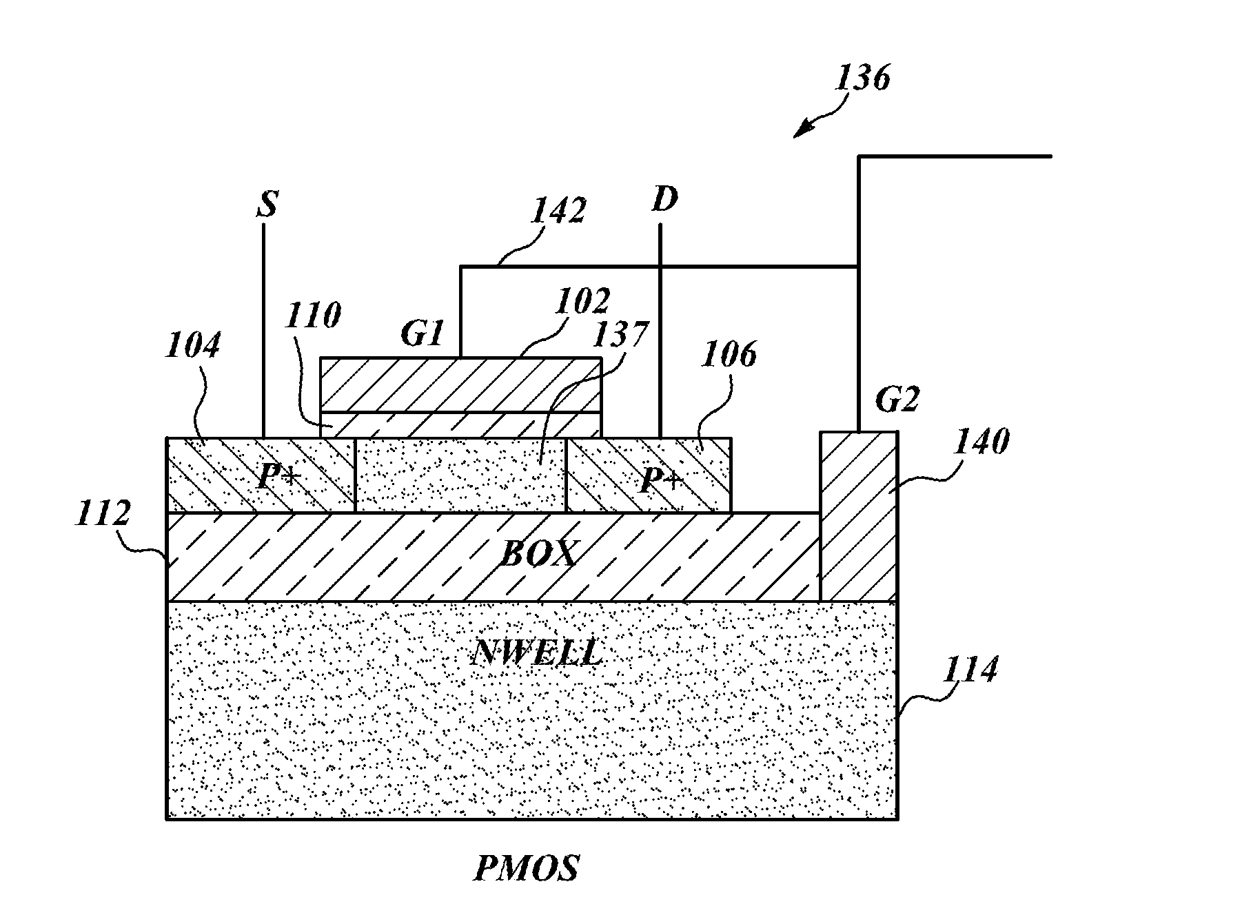 Dual gate fd-soi transistor