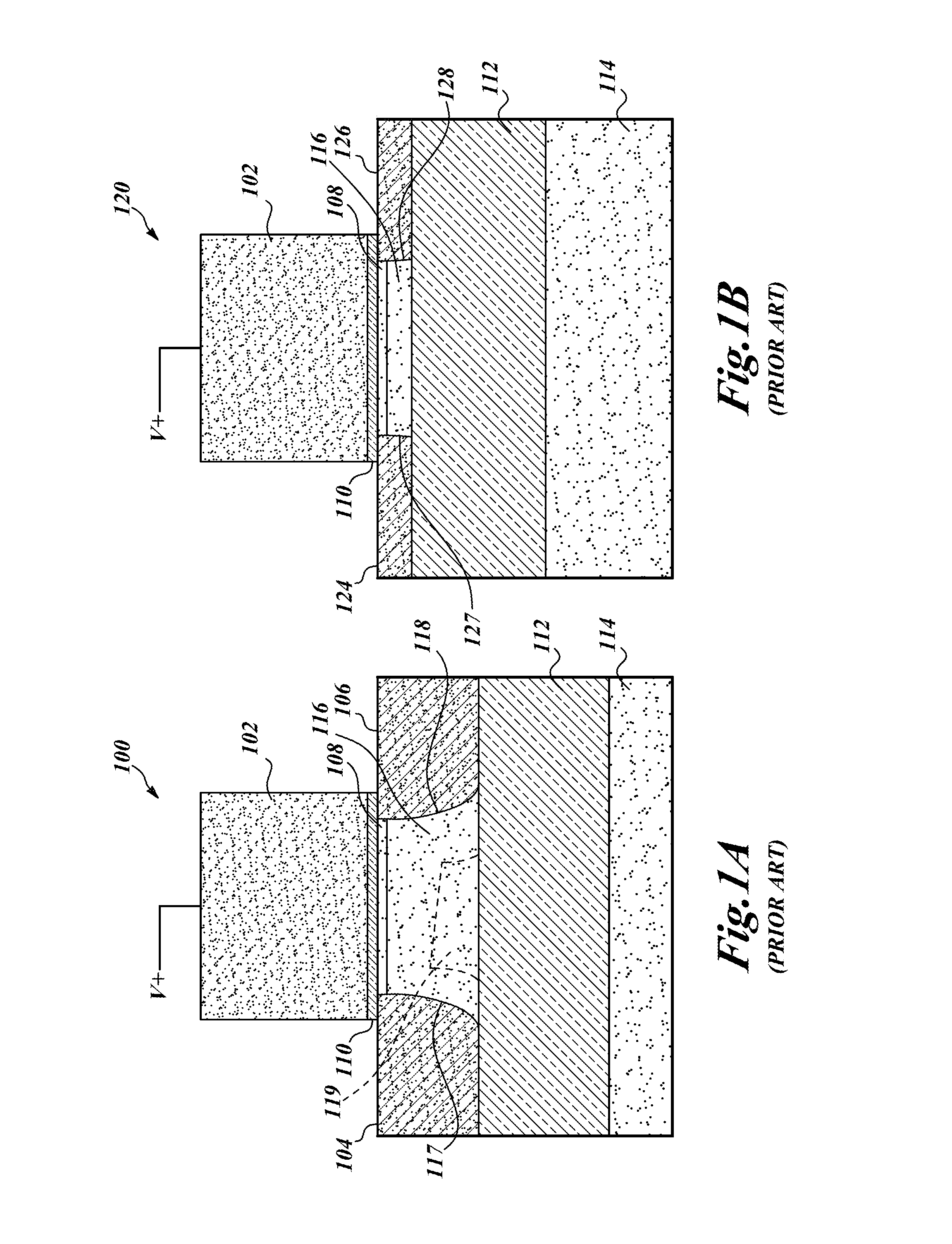 Dual gate fd-soi transistor