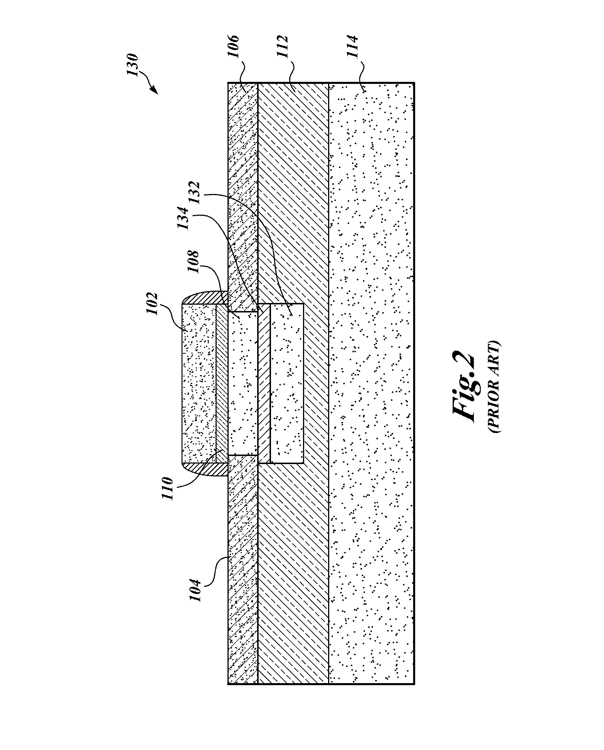 Dual gate fd-soi transistor