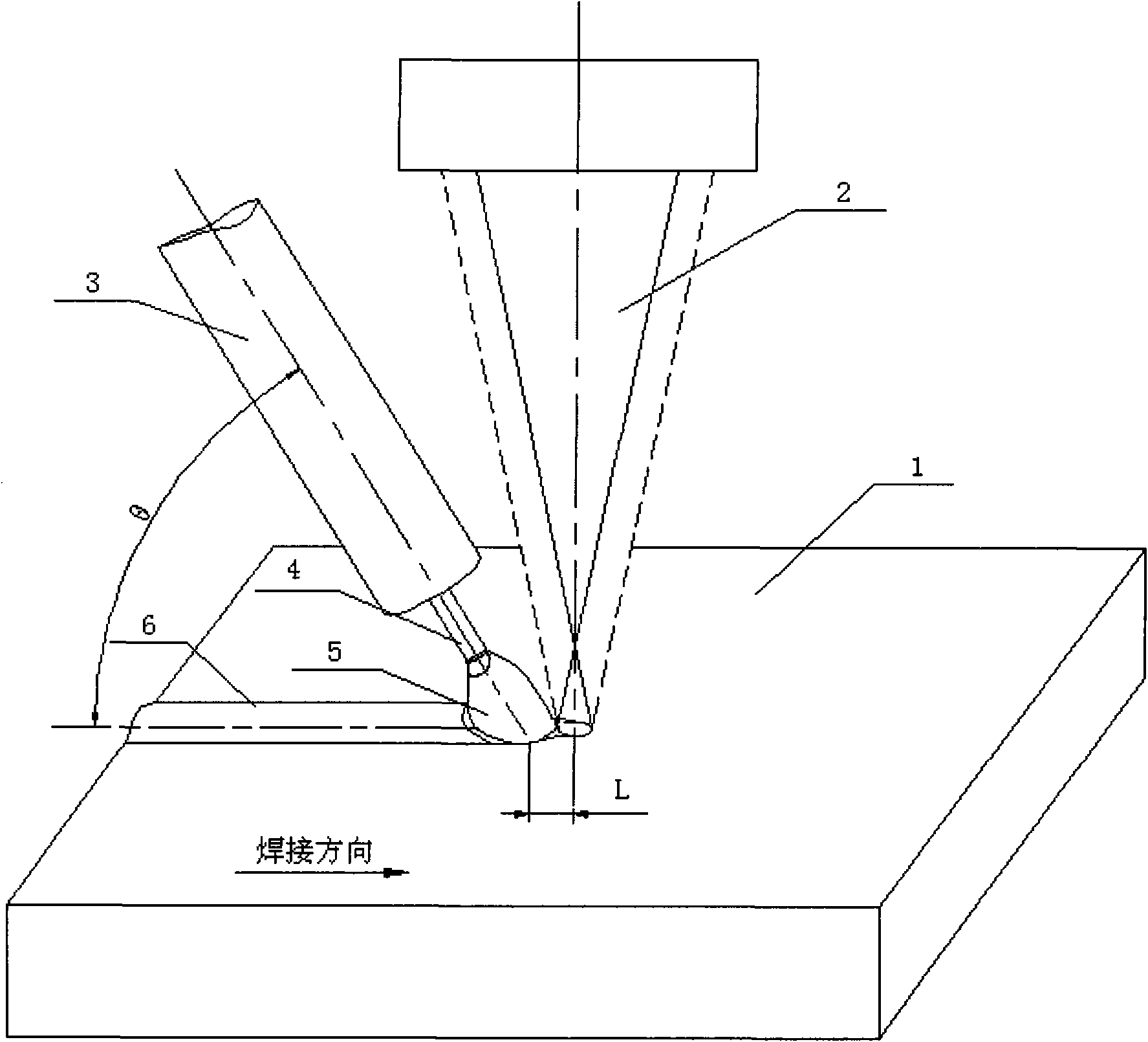 Method for welding with laser-cold metal transferred arc composite heat source