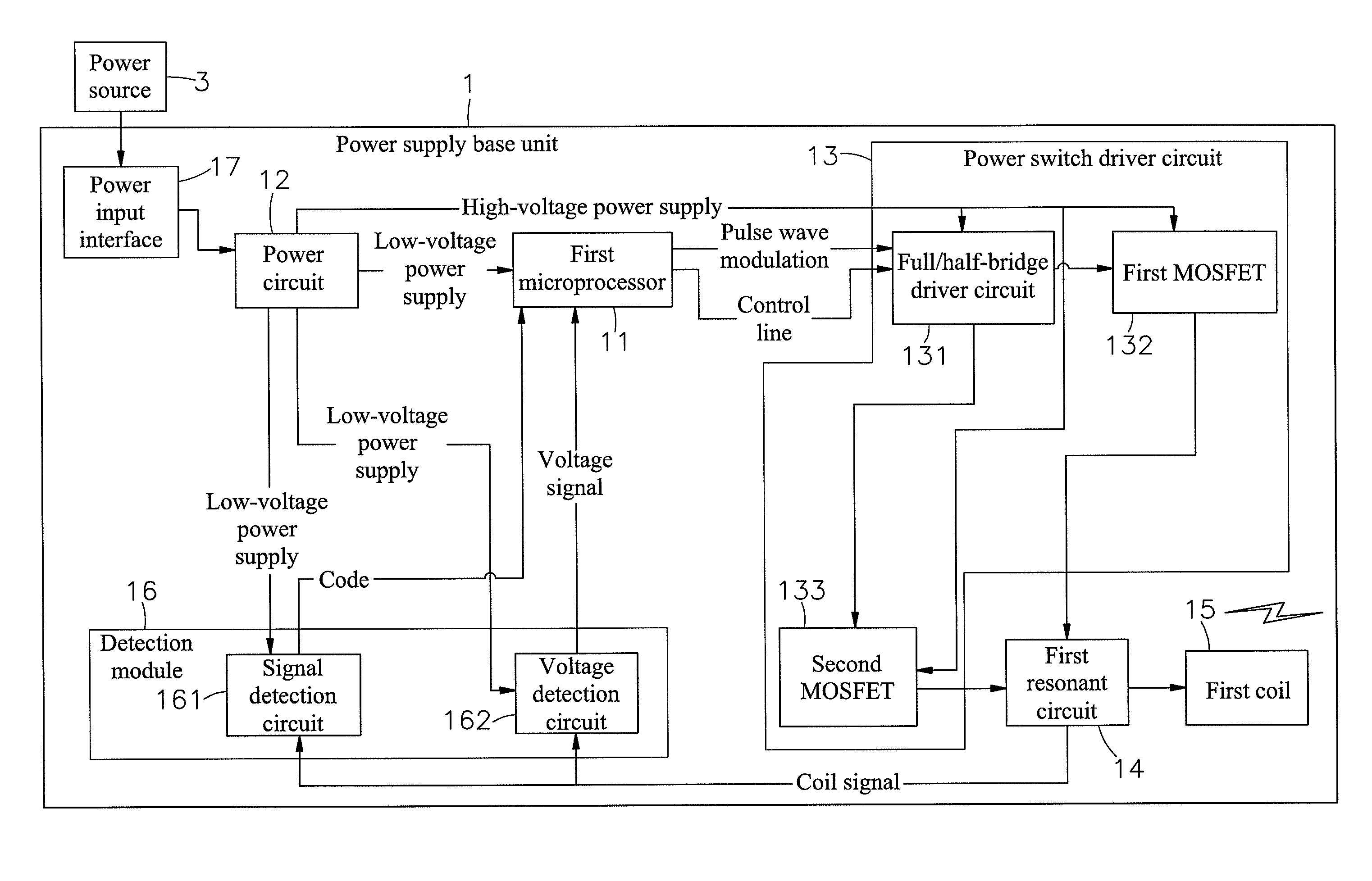 Frequency modulation type wireless power supply and charger system