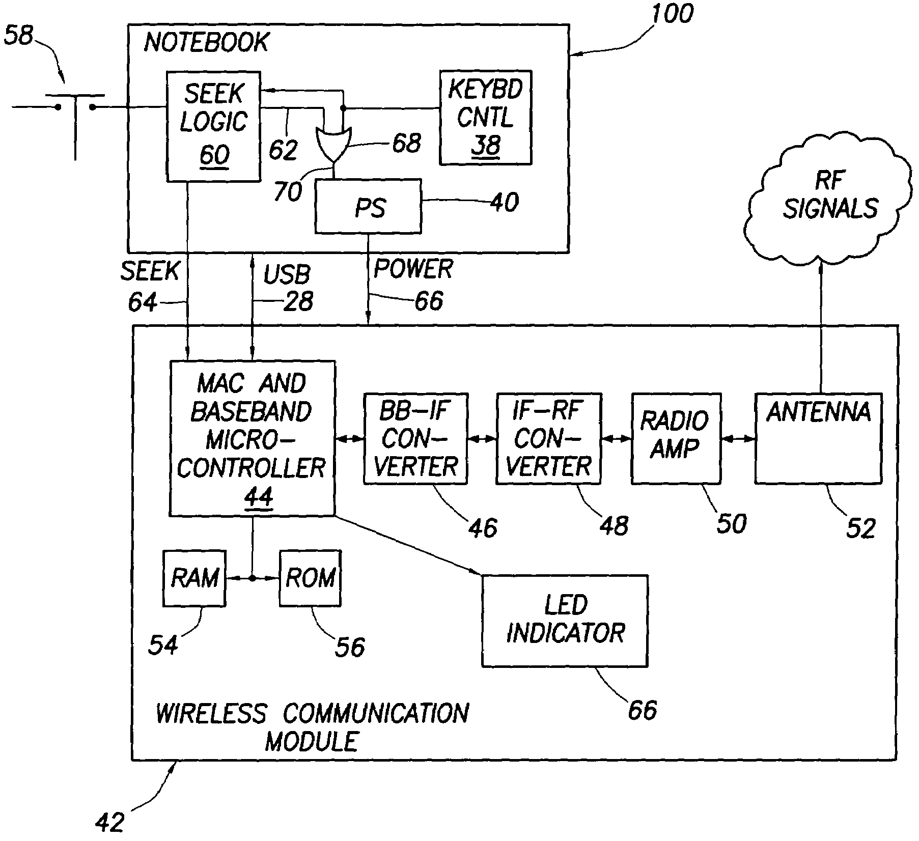 Wireless access point seek mode for wireless access clients