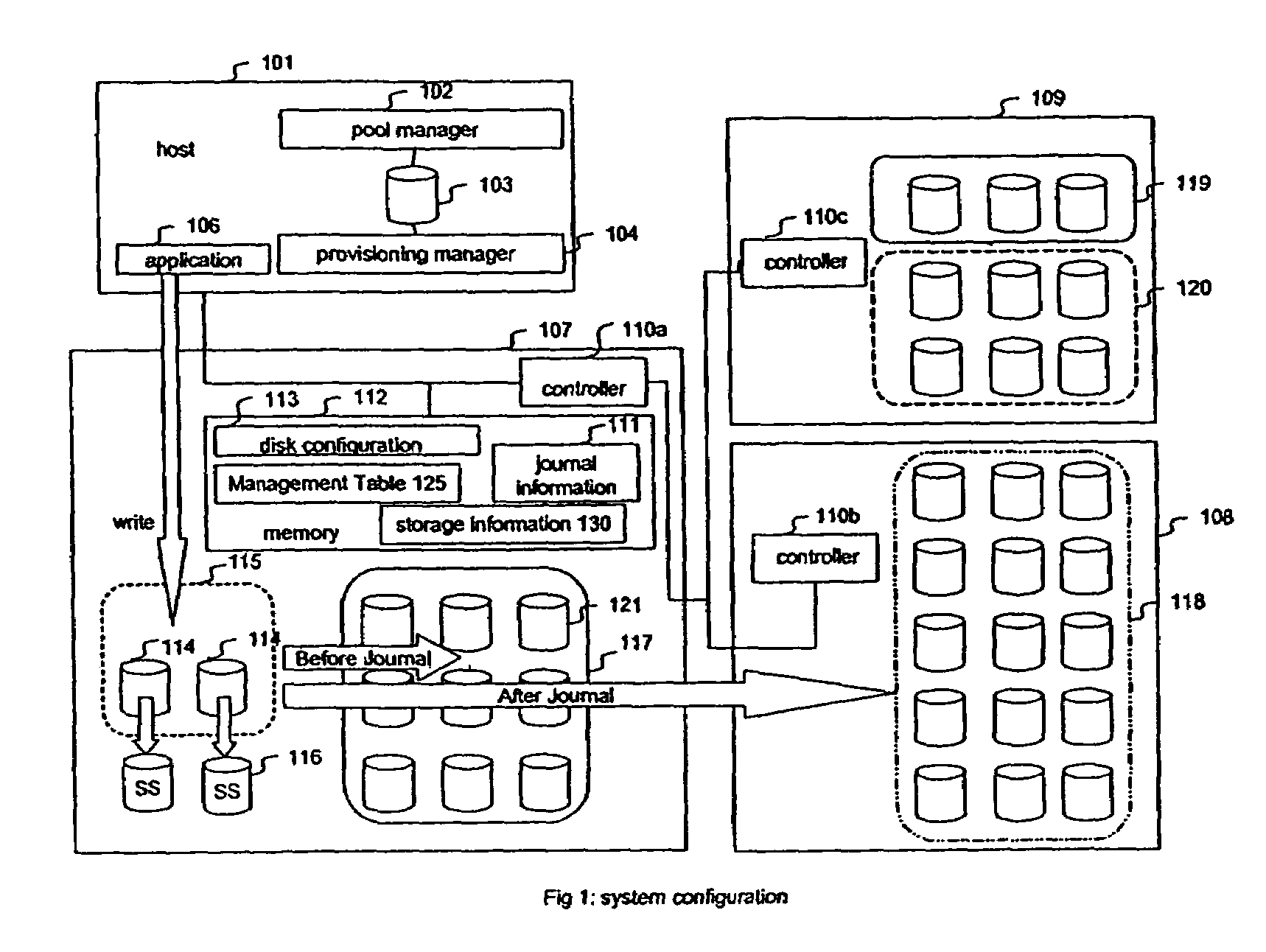 Method and apparatus for storage pooling and provisioning for journal based storage and recovery