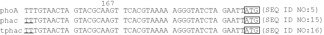 Methods for producing soluble membrane-spanning proteins