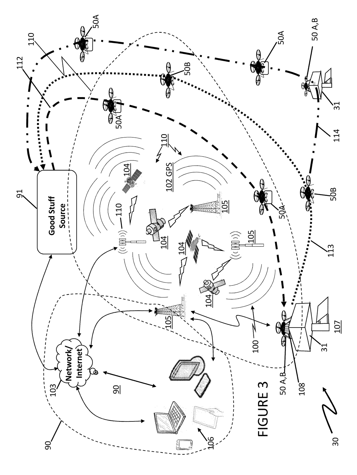 Drone Docking Station and Delivery System