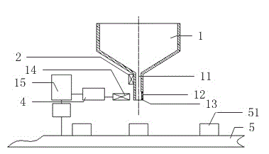 Capacitor counter