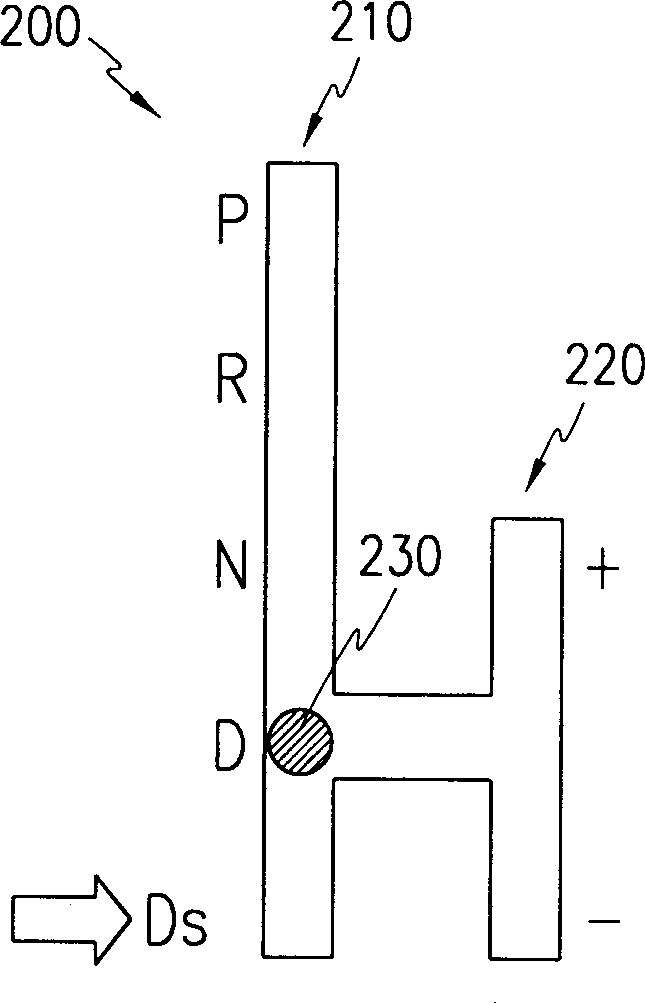 Gear shift controlling method and system for automatic changing speed device