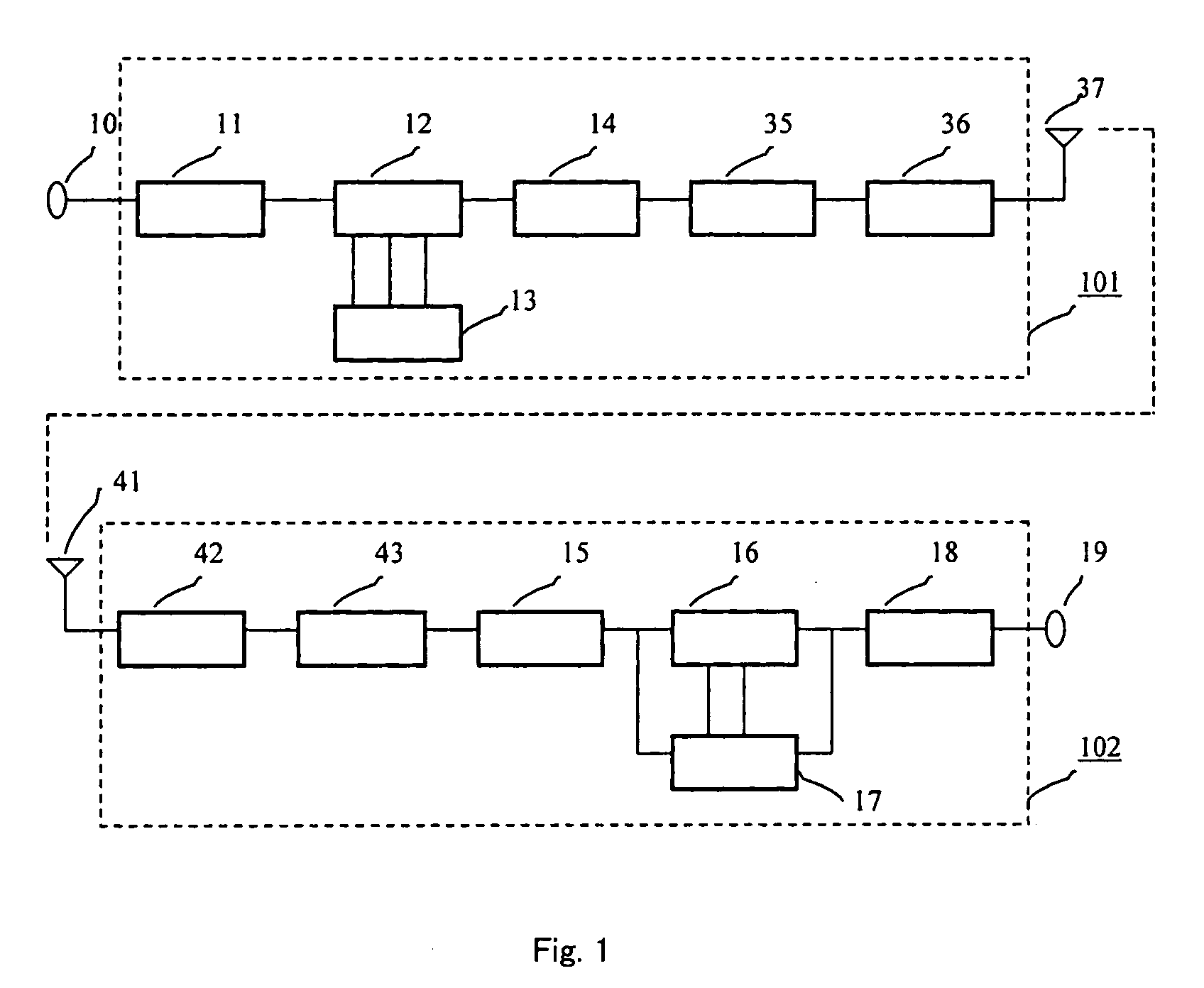 Digital communication method and digital communication device