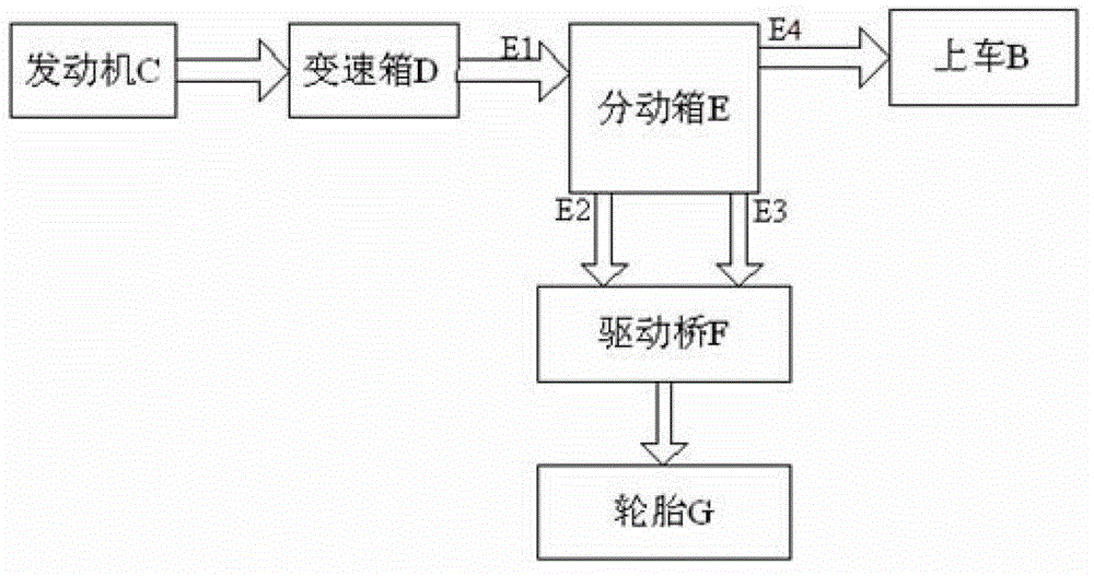 System and method for operation control of vehicle-mounted drill machine