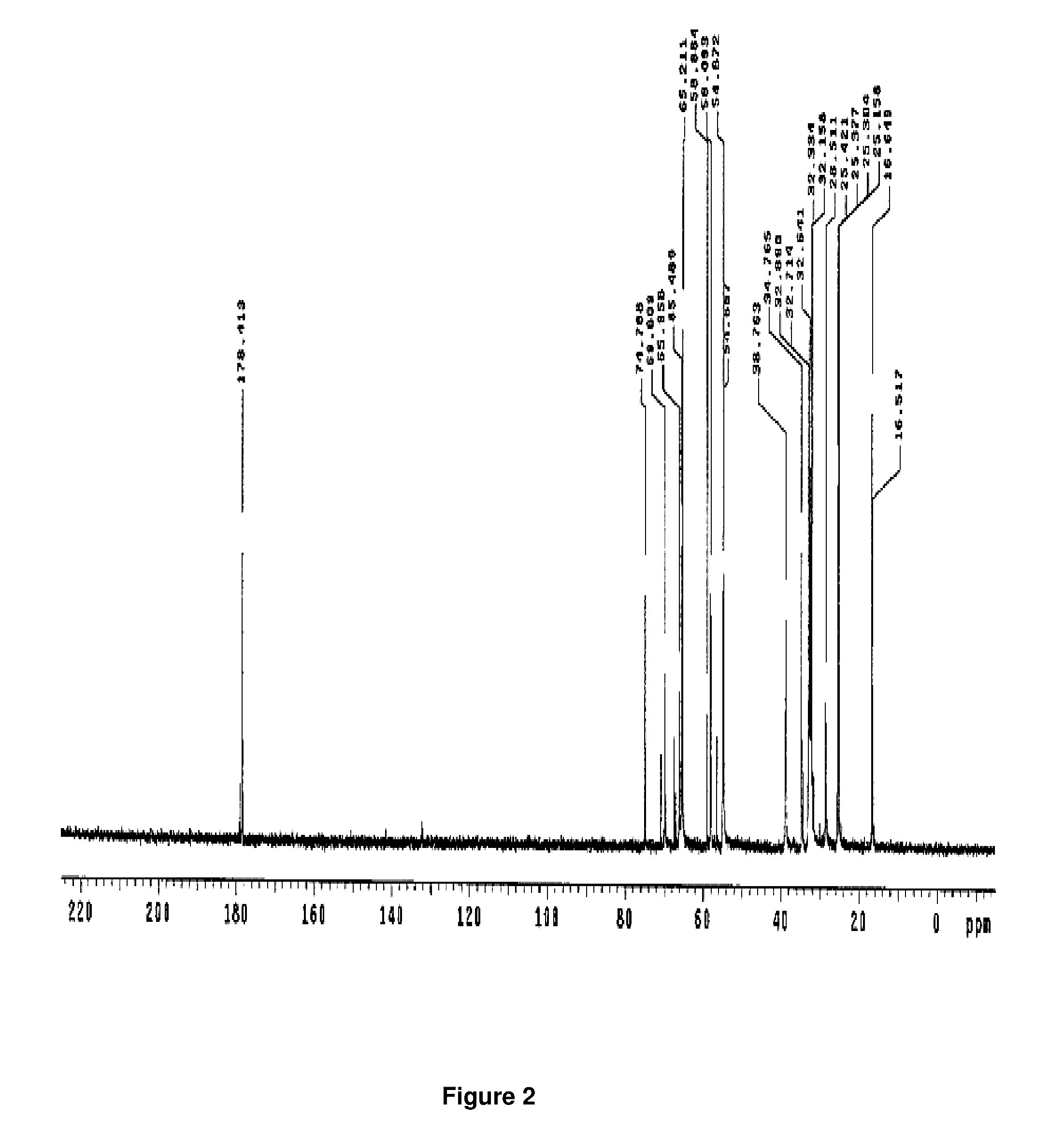 Foaming composition with wettability modifying and corrosion inhibitory properties for high temperature and ultra-high salinity