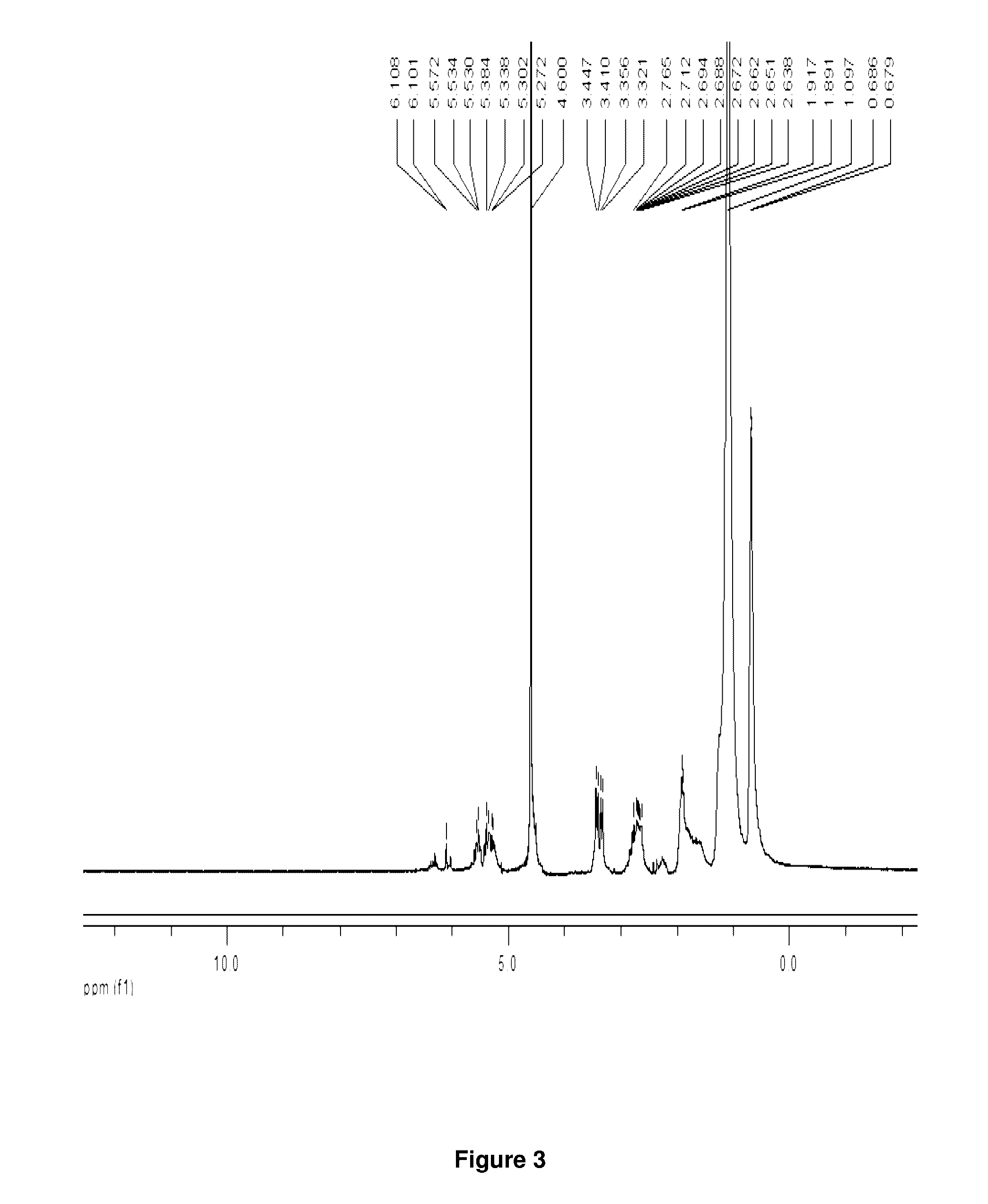 Foaming composition with wettability modifying and corrosion inhibitory properties for high temperature and ultra-high salinity