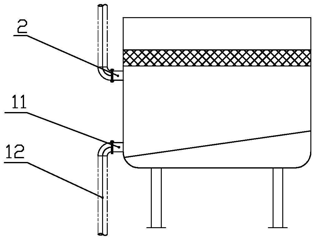 Horizontal direct-connection type phase change heat exchange device