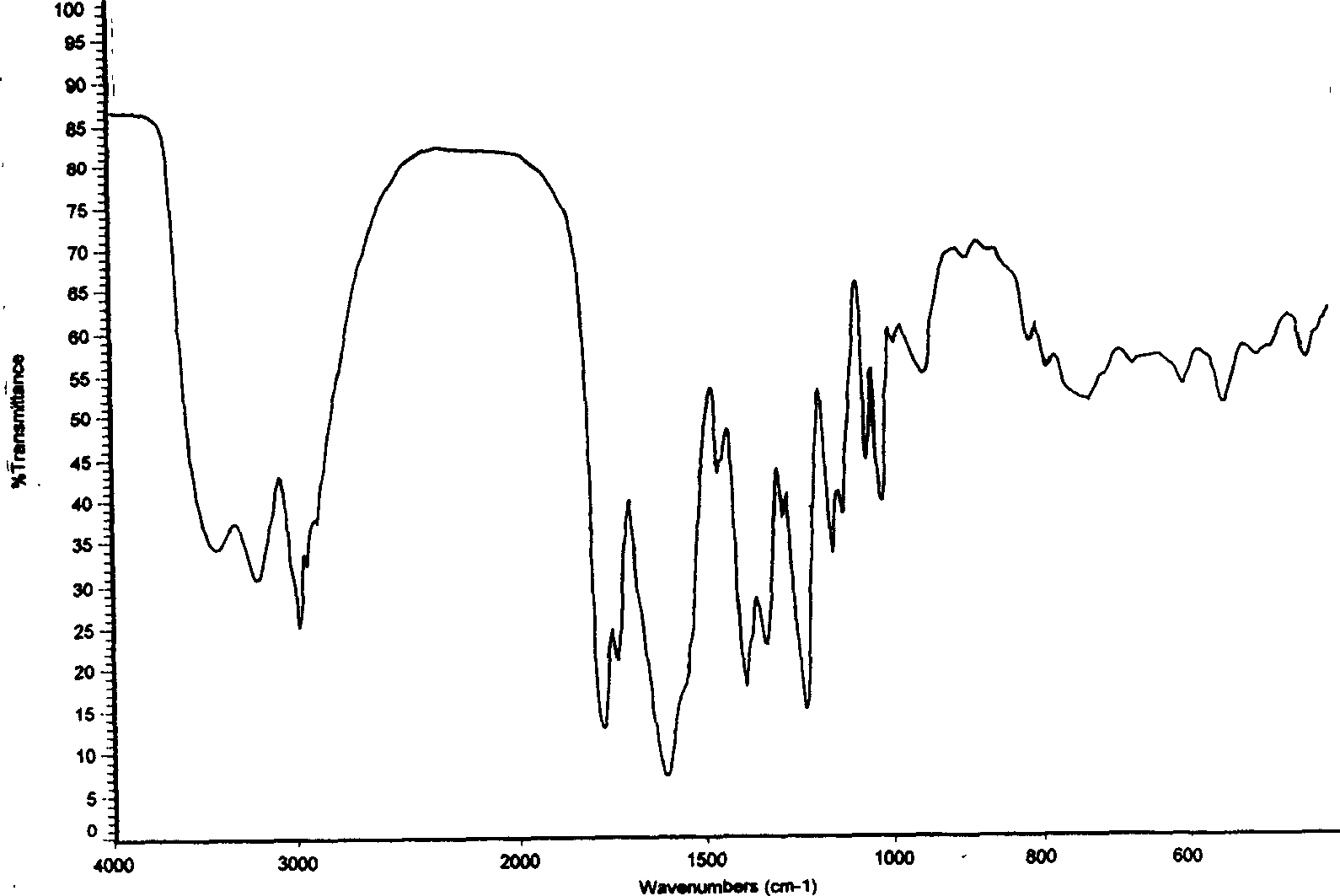 Amorphous cephalosporin