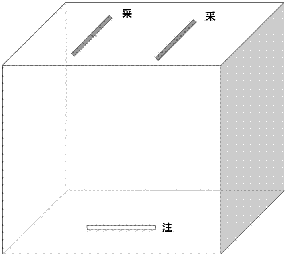 A Well Pattern Deployment Method for Very Thick Buried Hill Fractured Reservoirs