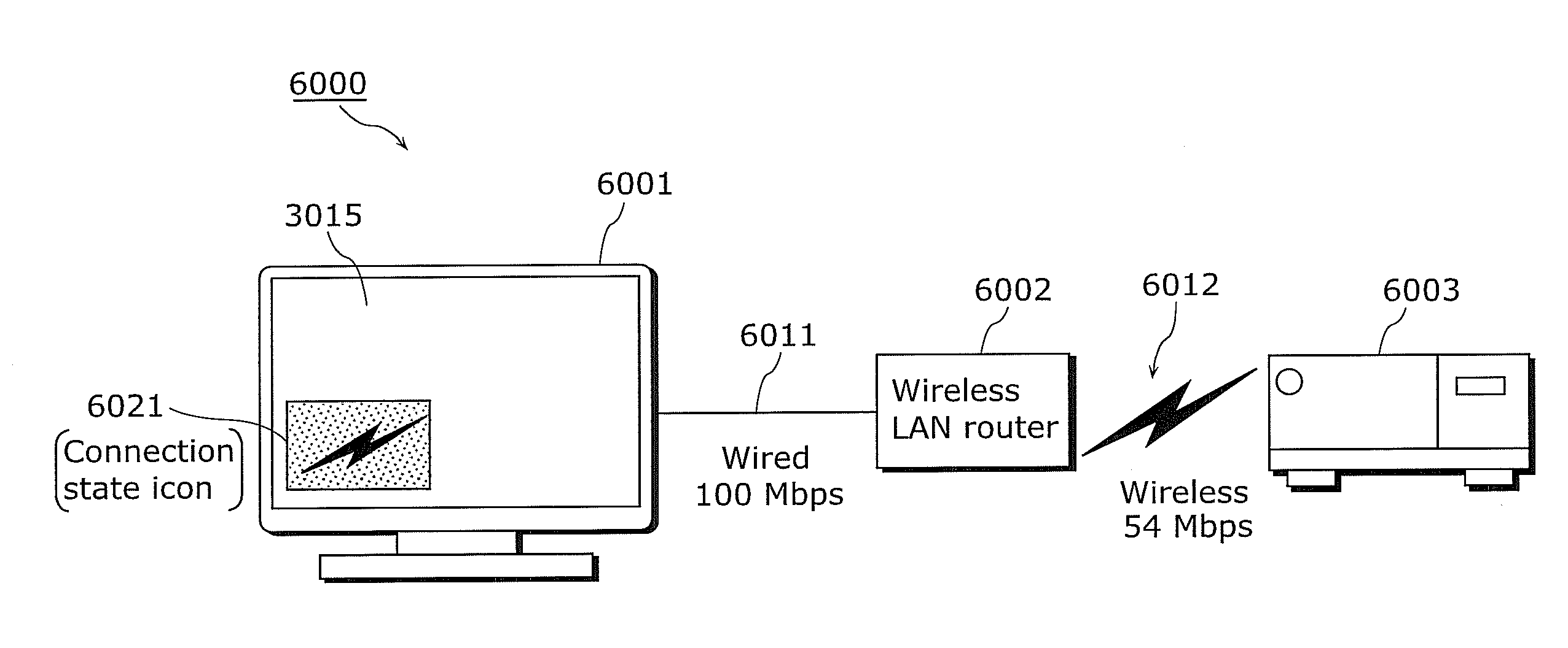 Network communication apparatus, communication method, and integrated circuit