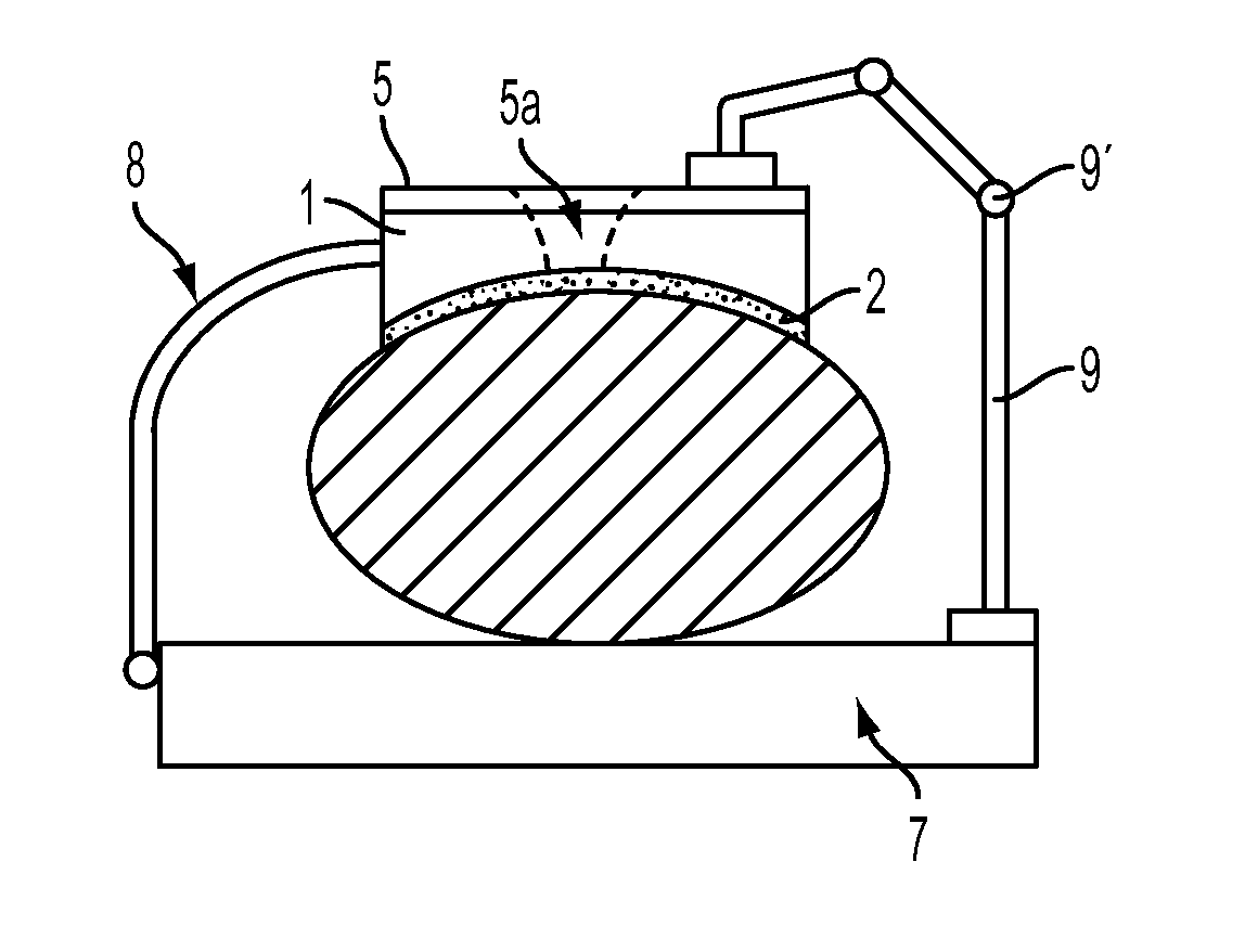 Immobilization Device