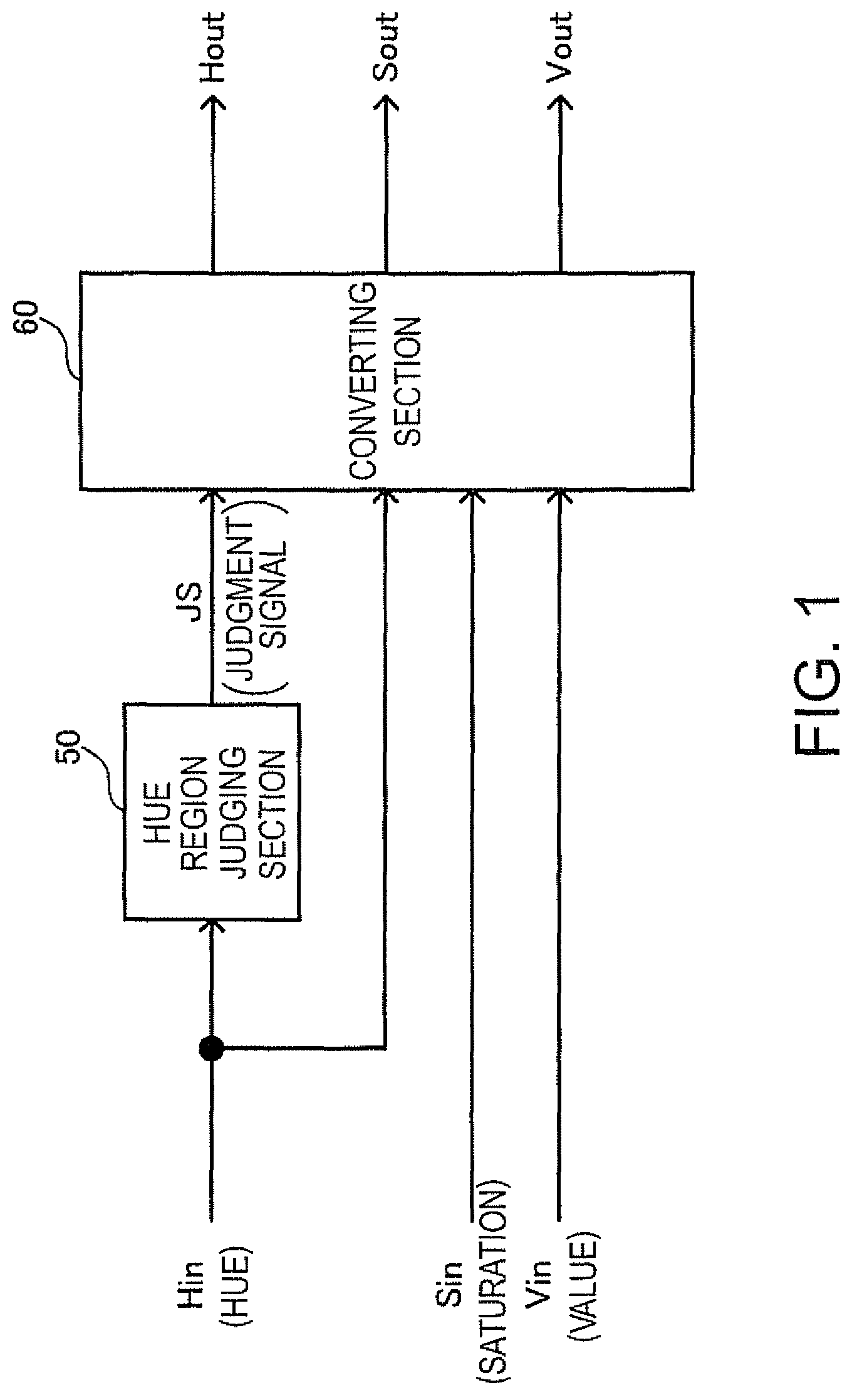 Image processor, integrated circuit device, and electronic apparatus