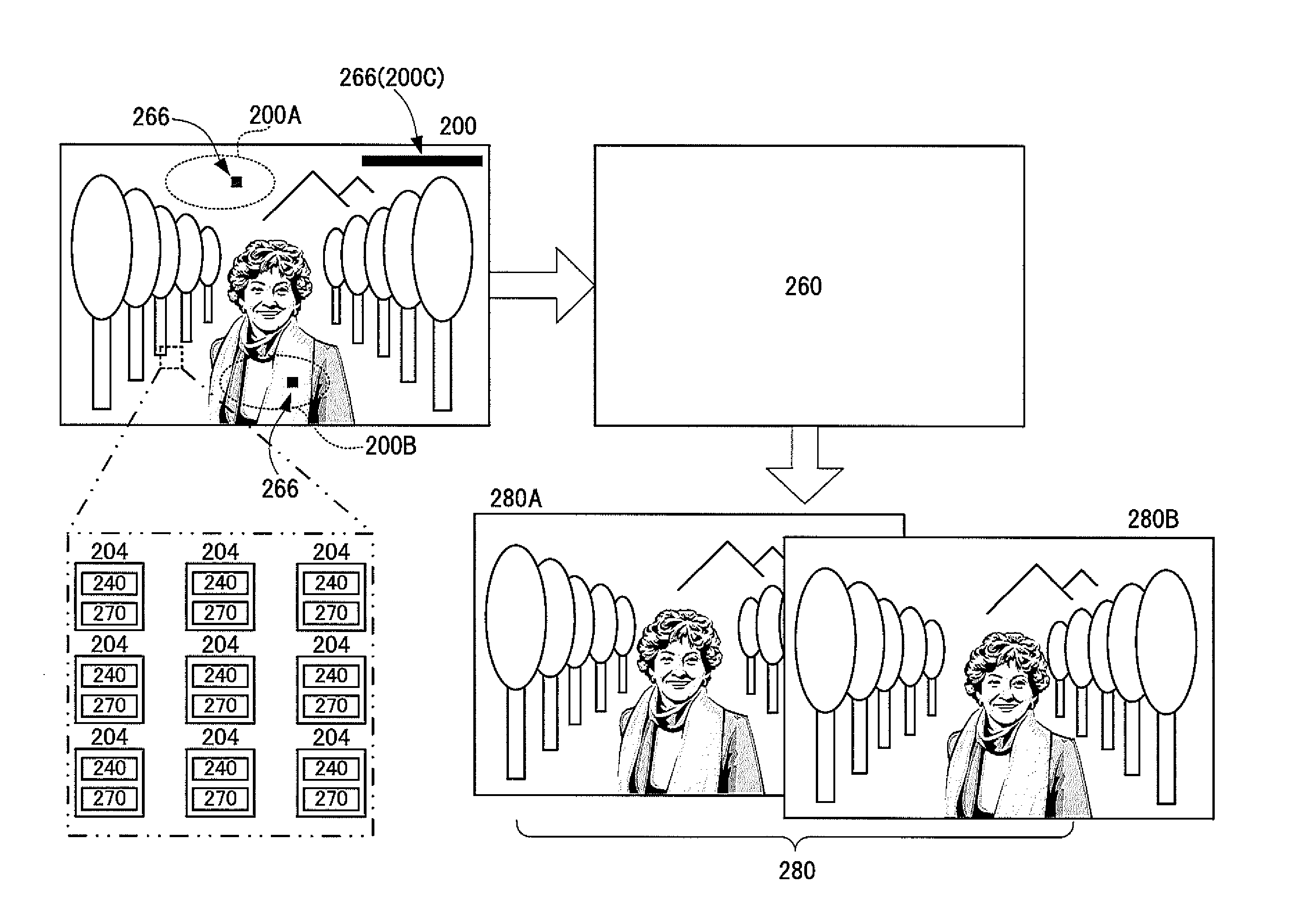 Stereoscopic image generation method and stereoscopic image generation system