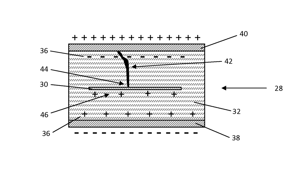 Method of making dielectric capacitors with increased dielectric breakdown strength