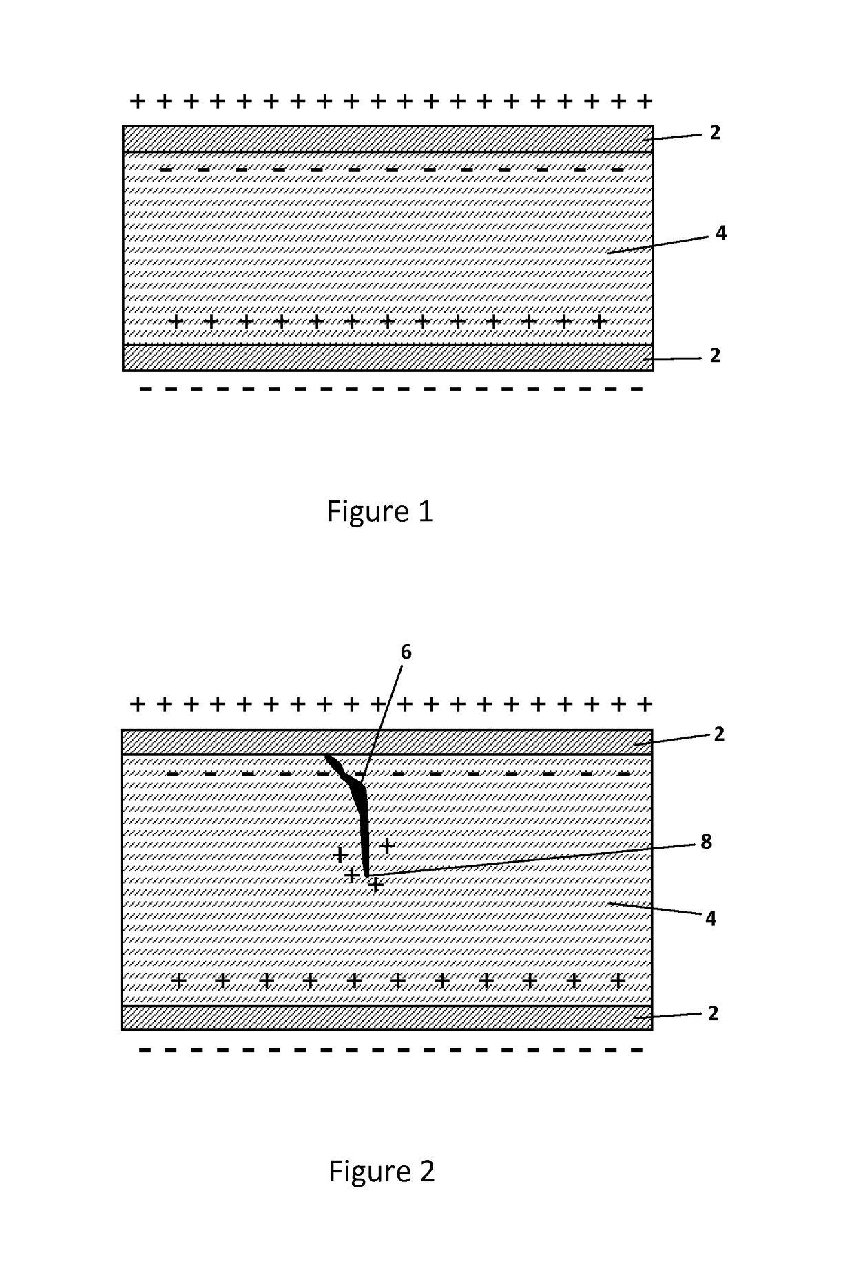 Method of making dielectric capacitors with increased dielectric breakdown strength