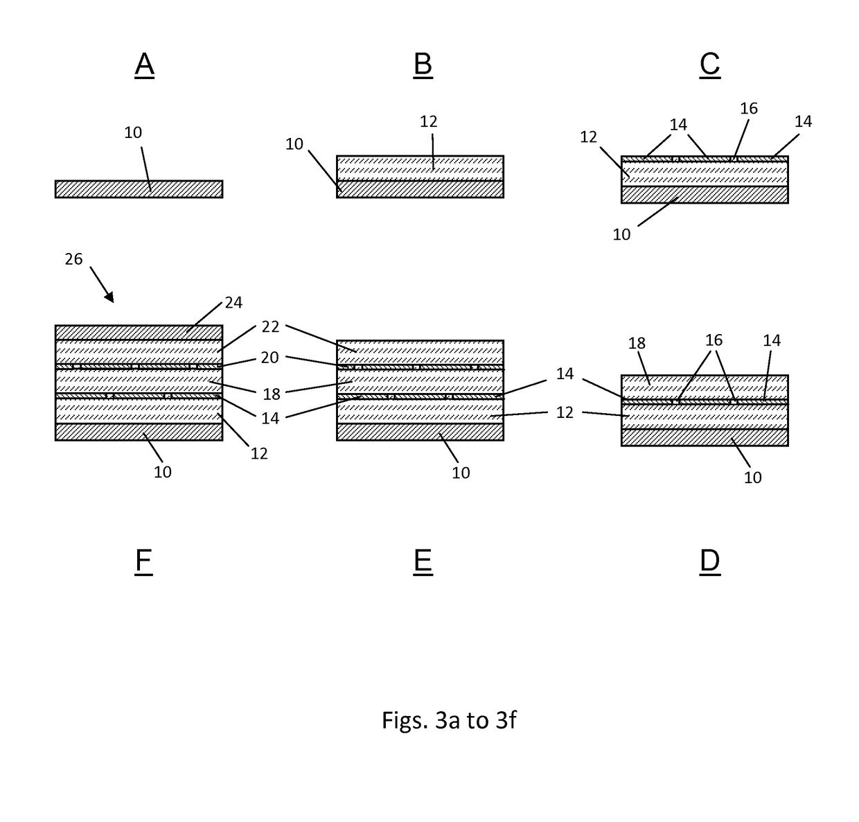 Method of making dielectric capacitors with increased dielectric breakdown strength