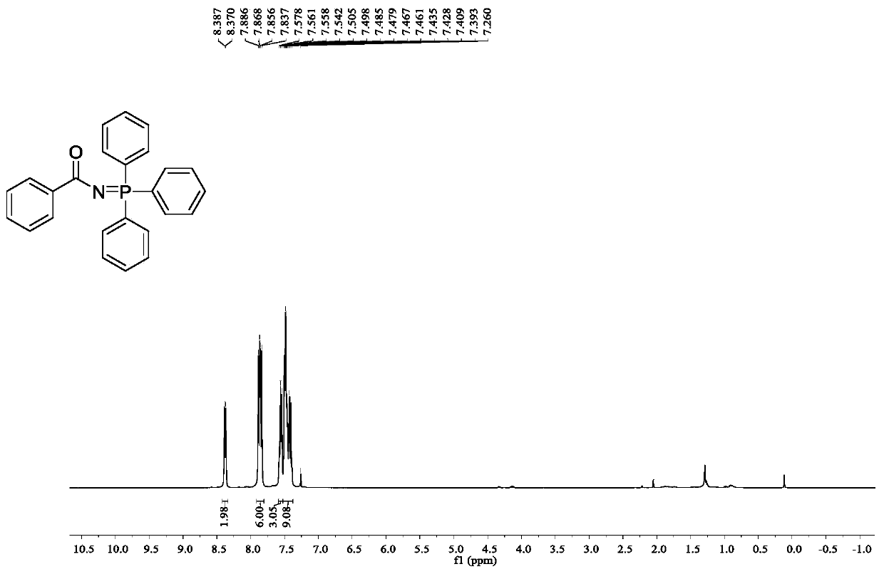 Preparation method of iron-catalyzed phosphazene compound