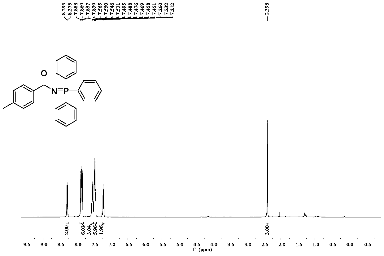 Preparation method of iron-catalyzed phosphazene compound